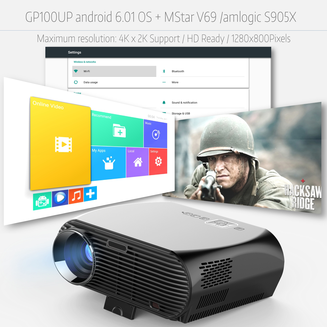 3500 Ansi Lumens Peak 380lux 5 8 Inch Lcd Wxga Wildscreen 1280 800pixels Projector
